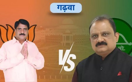 गढ़वा सीट पर किसने मारी बाजी; जेएमएम के मिथिलेश का क्या रहा हाल?