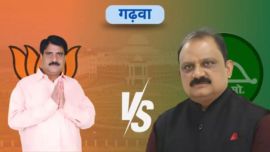 गढ़वा सीट पर किसने मारी बाजी; जेएमएम के मिथिलेश का क्या रहा हाल?