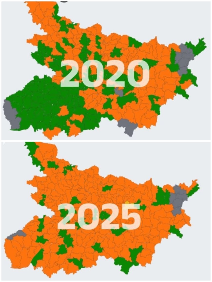 बिहार विधानसभा चुनाव में एनडीए को 202 सीटों के साथ सरकार बनाने के लिए स्पष्ट बहुमत मिला